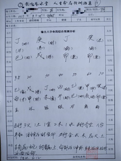 测两个人的生辰八字合不合